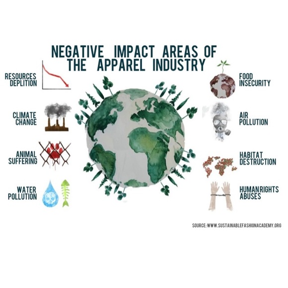 Welcome to Sustainably Styled! - Picture 4 of 6